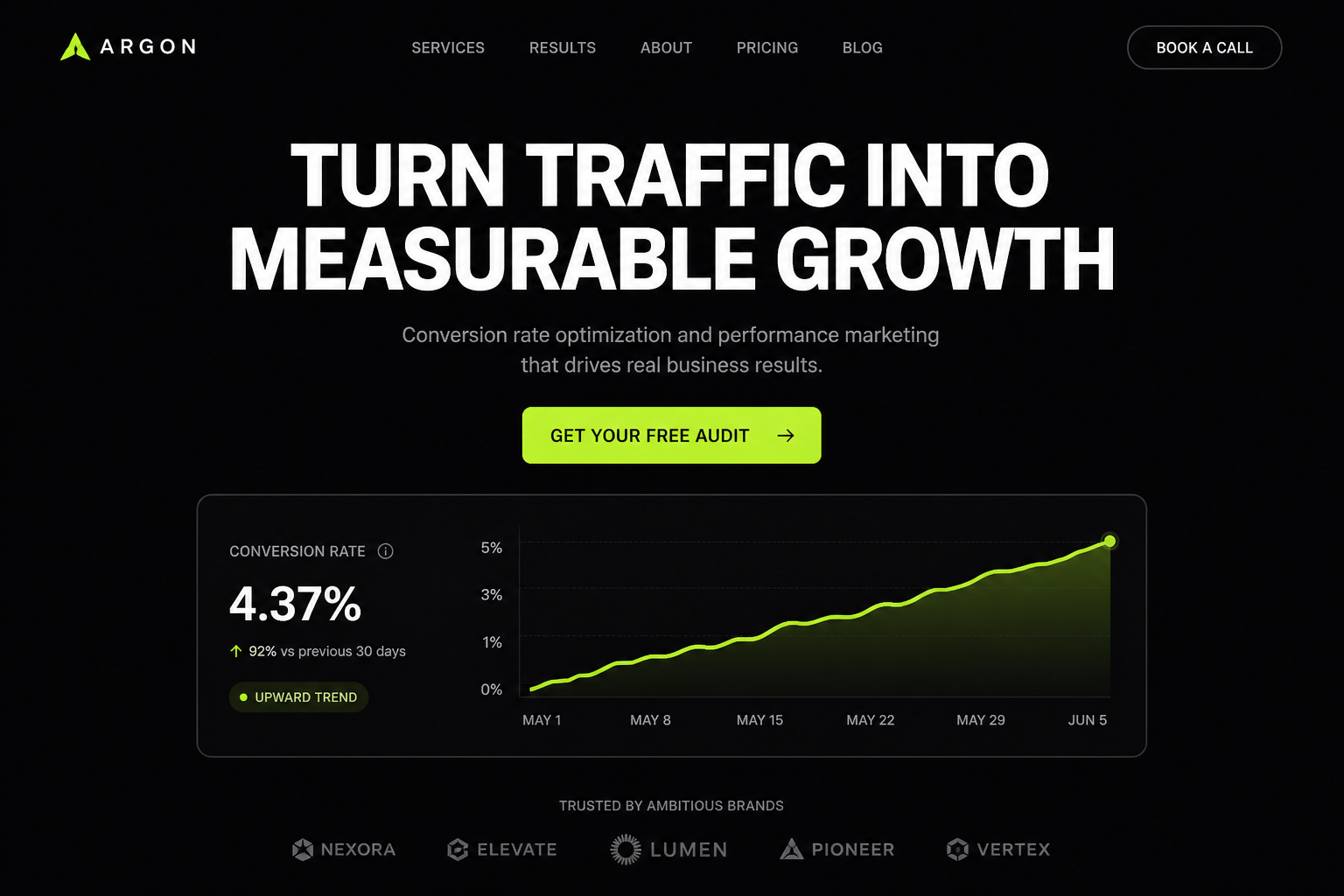 Website-Design mit Fokus auf Conversion und Live-Metriken